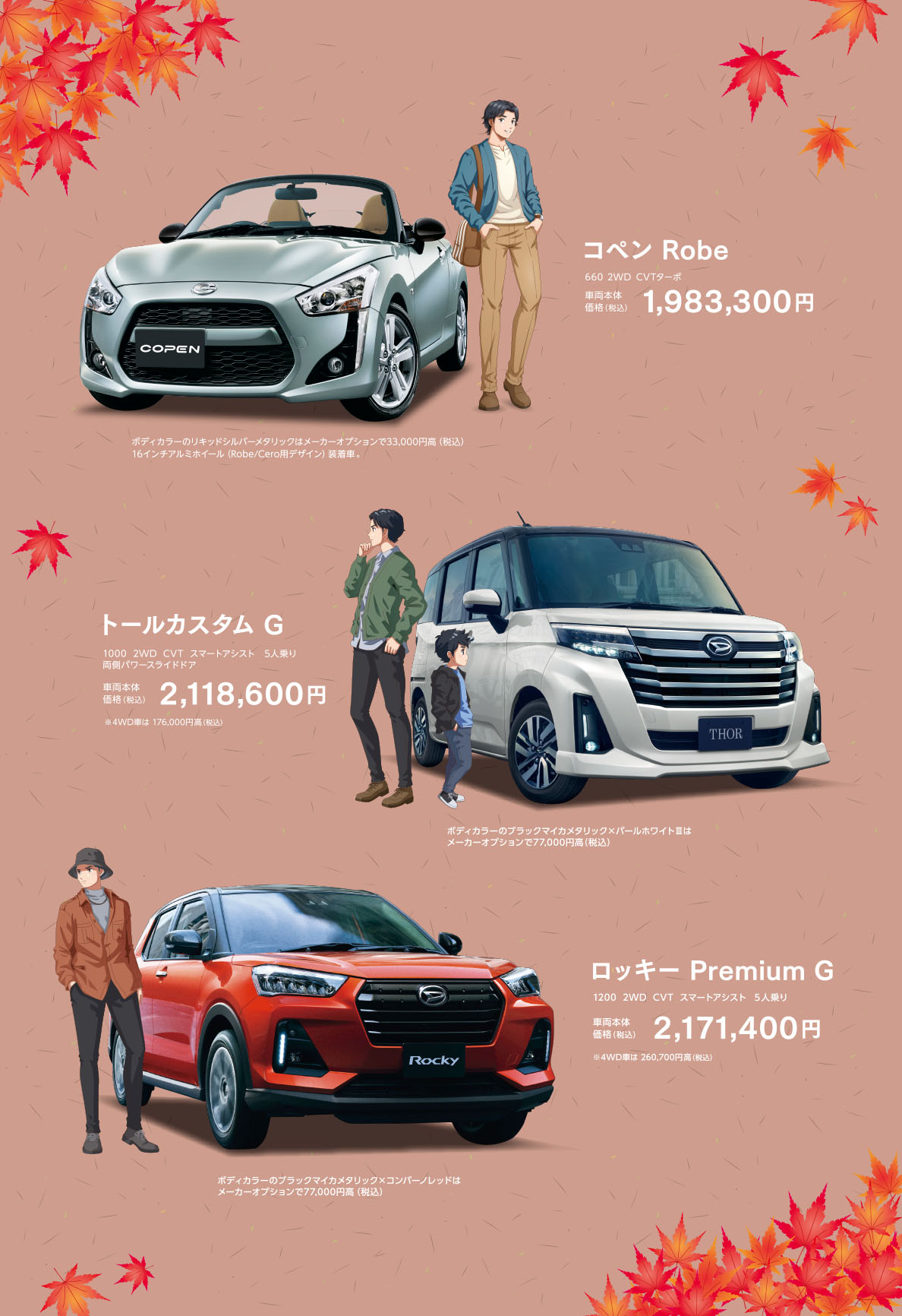 コペン、トール、ロッキー